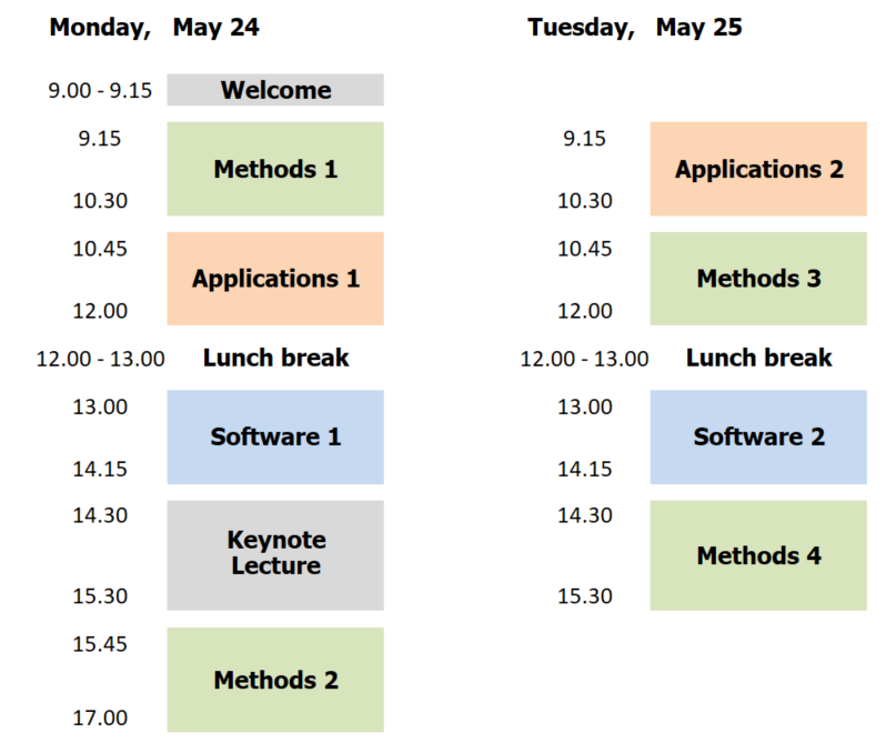 Schedule