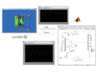 Cosimulation