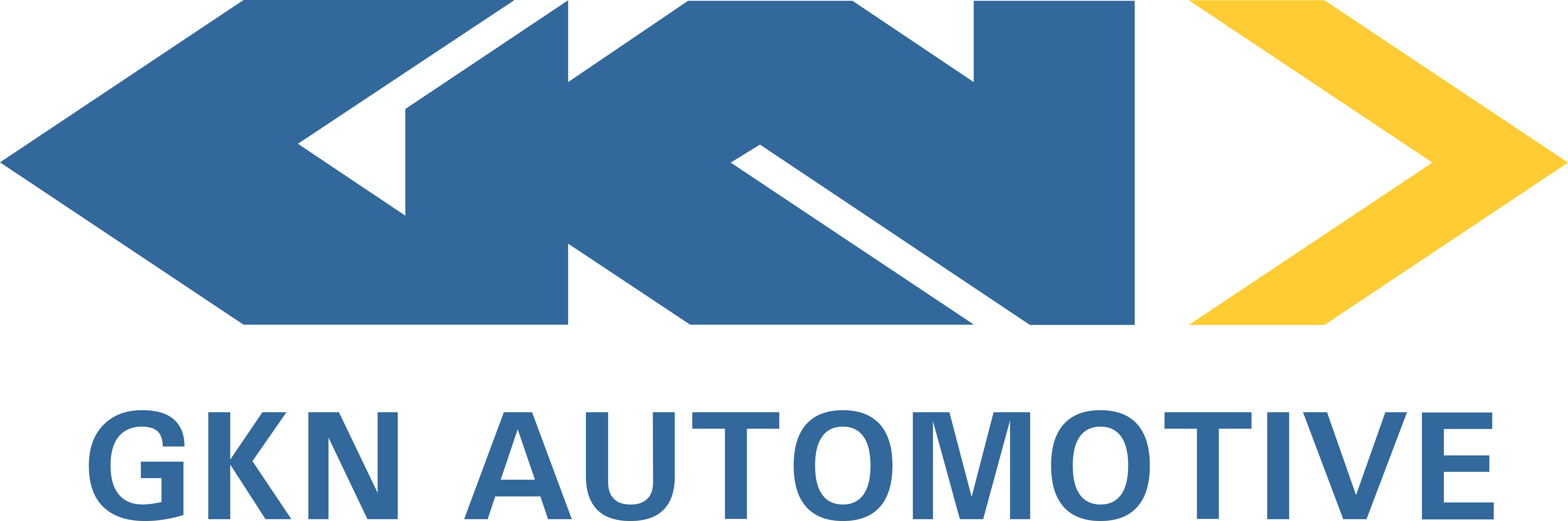 GKN